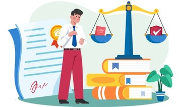Company | ROC Related Compliances